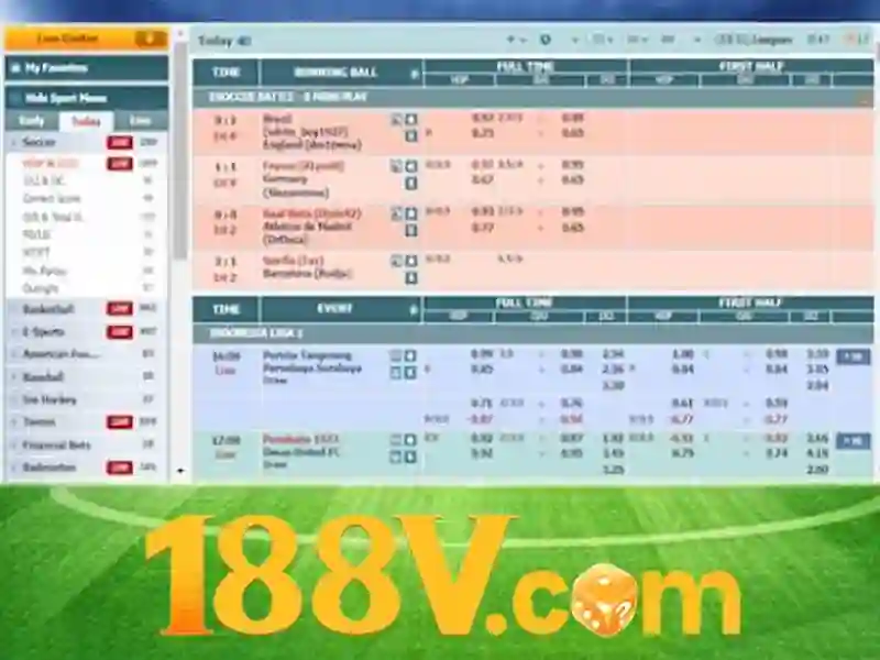 giấy phép hoạt động - 188V - opportunities.hk giấy phép hoạt động - 188V - opportunities.hk