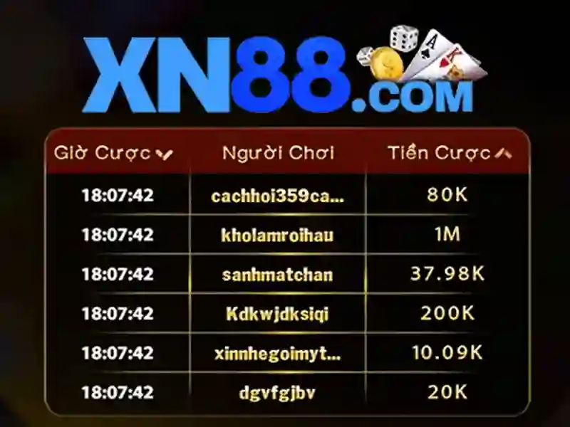 xn88: Tổng quan về nền tảng trò chơi trực tuyến