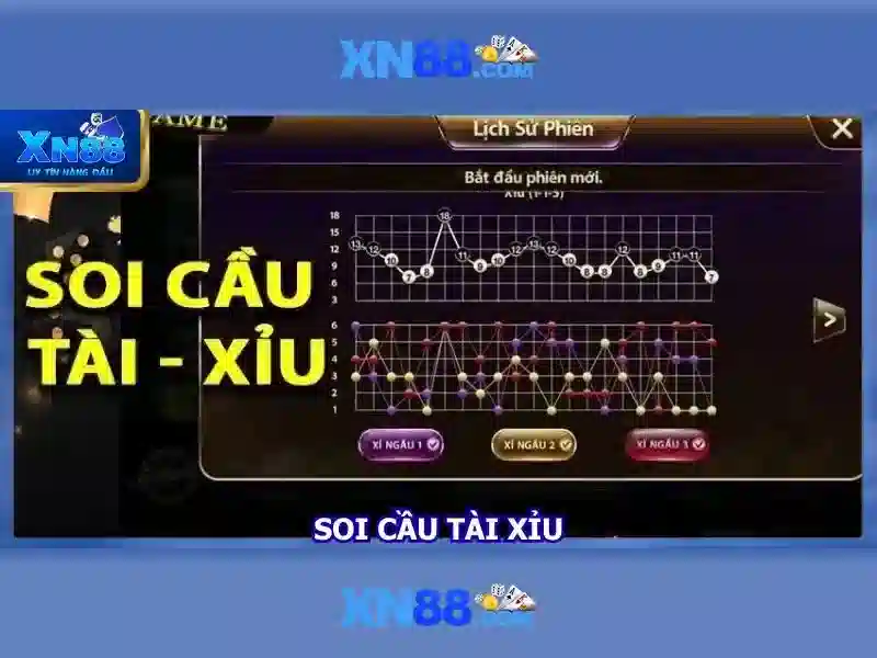 Công cụ và công nghệ hỗ trợ người chơi