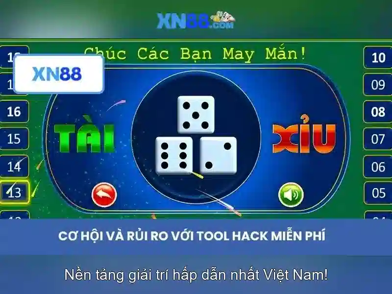 Tong quan chu de va gia tri cot loi